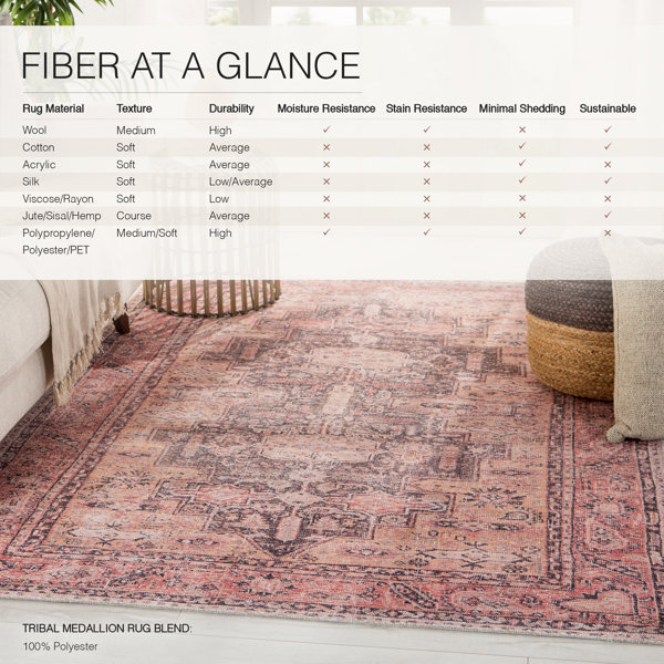 Bungalow Rose Machine Washable Carlita Oriental Pink Area Rug & Reviews Wayfair